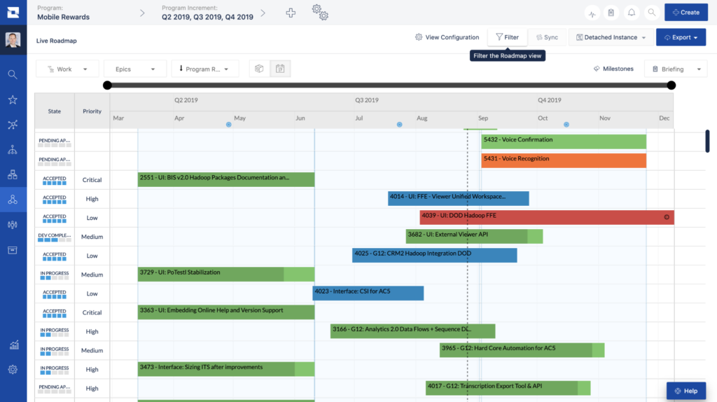 Rally vs. Jira vs. Jira Align