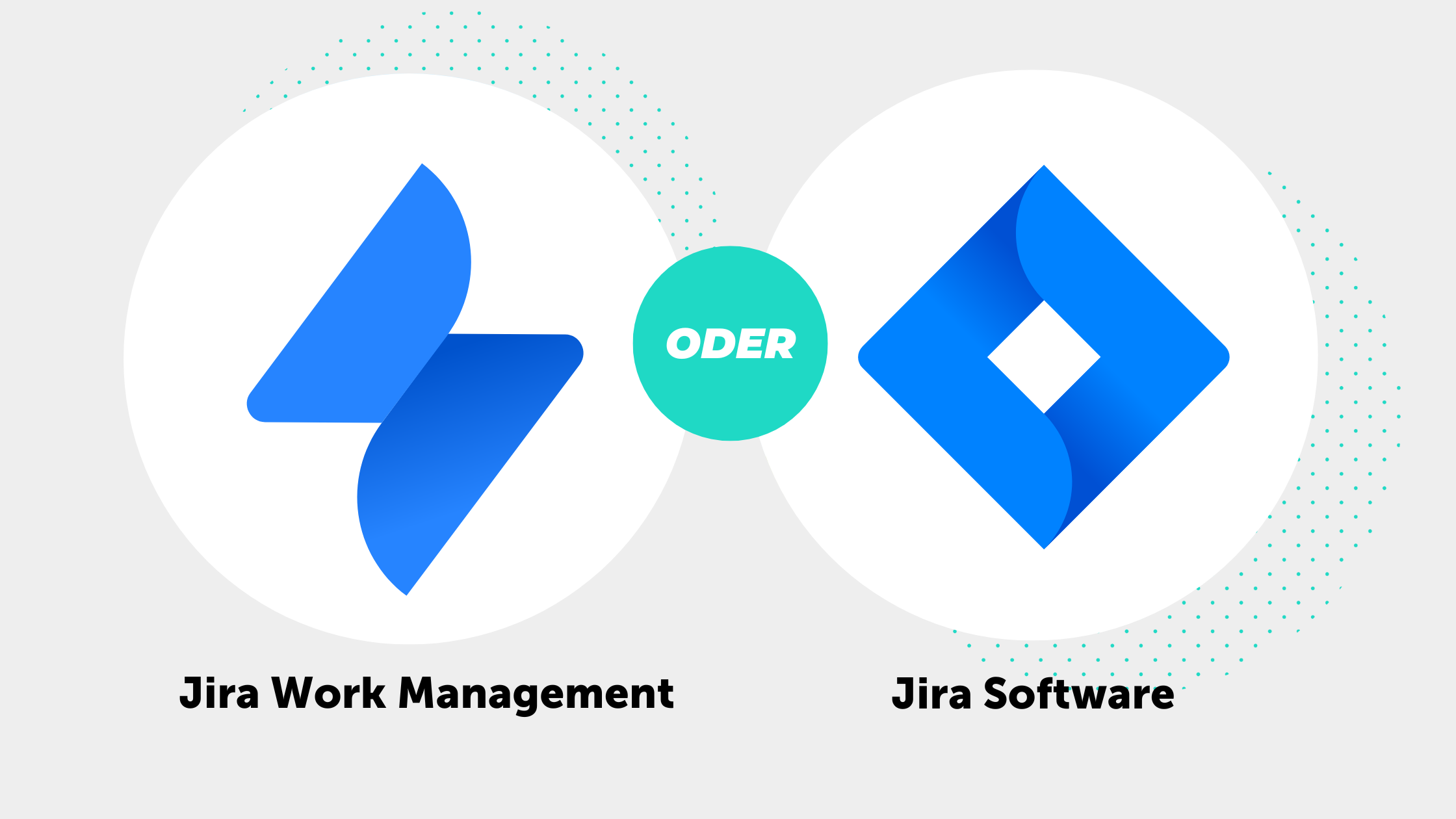 Jira Work Management & Jira Software: Unterschiede und wie man sie kombiniert